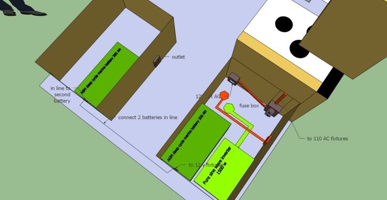 My wiring diagram, does this look right? shasta trailer lights wiring diagram 